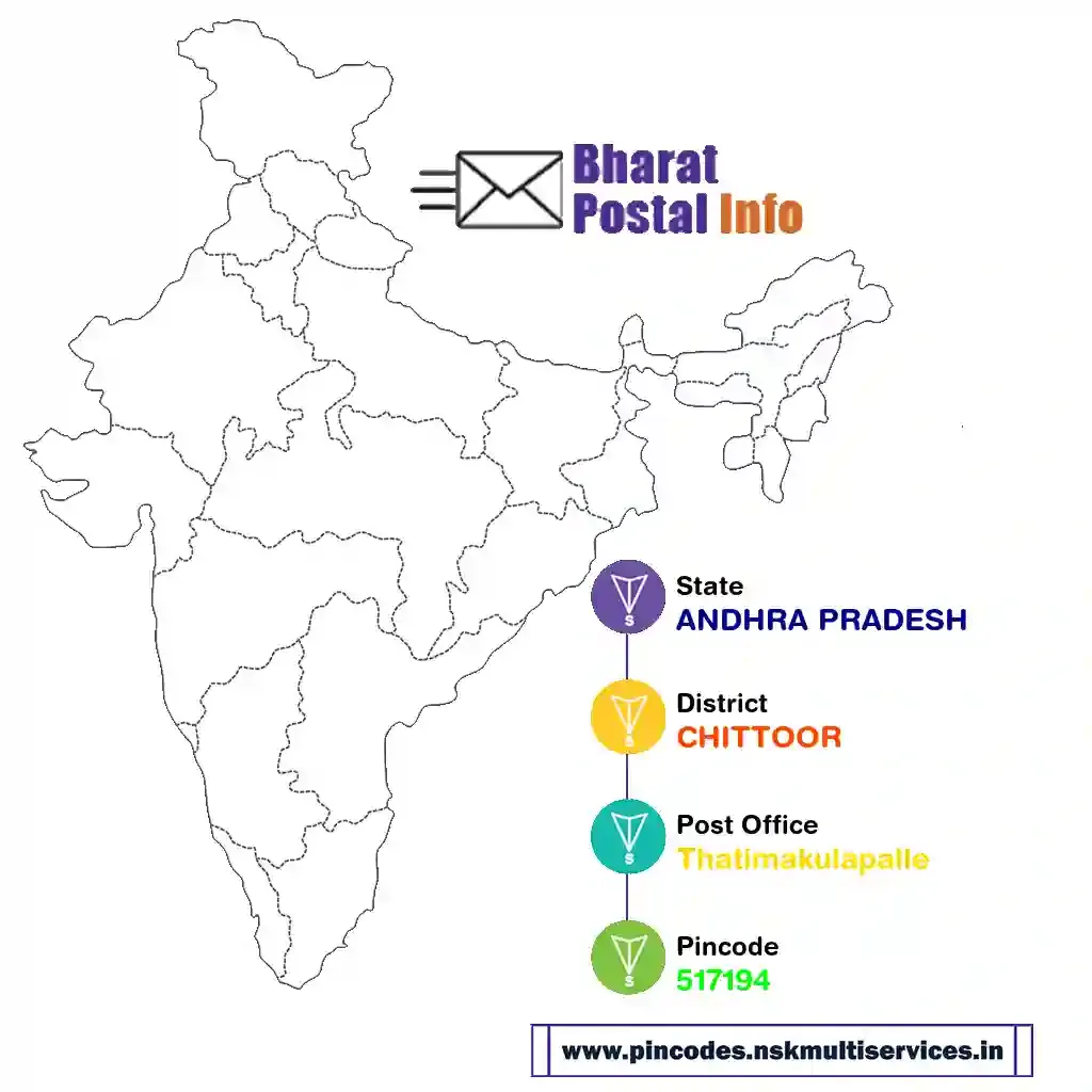 andhra pradesh-chittoor-thatimakulapalle-517194